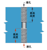 蕾丝视频APP下载真空壓鑄