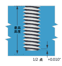 蕾丝视频APP下载鑄造廠
